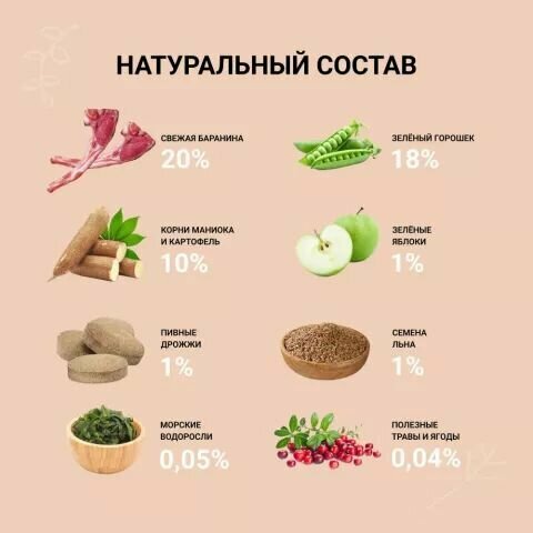 Корм Ownat "Grain Free", беззерновой, ягненок, для всех пород, 14кг — фото 1