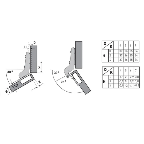 Петля мебельная для угловых дверей ASTIL AY8210/30 SLIDE-ON, (комплект 2 штуки)