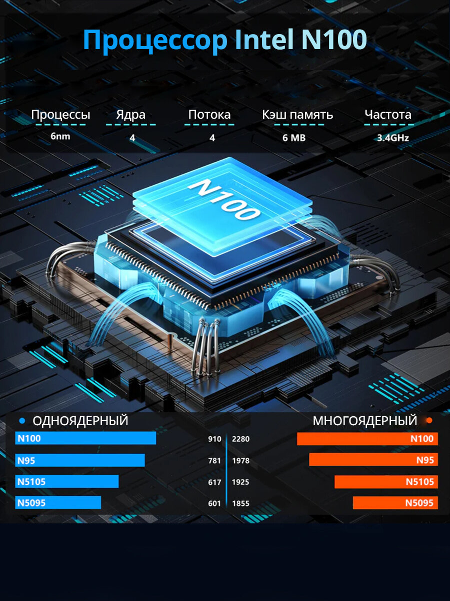 Ноутбук Yepbook-3, для работы и учёбы 11 600 мА*ч, Intel Celeron N100, Windows 11 Pro — фото 1