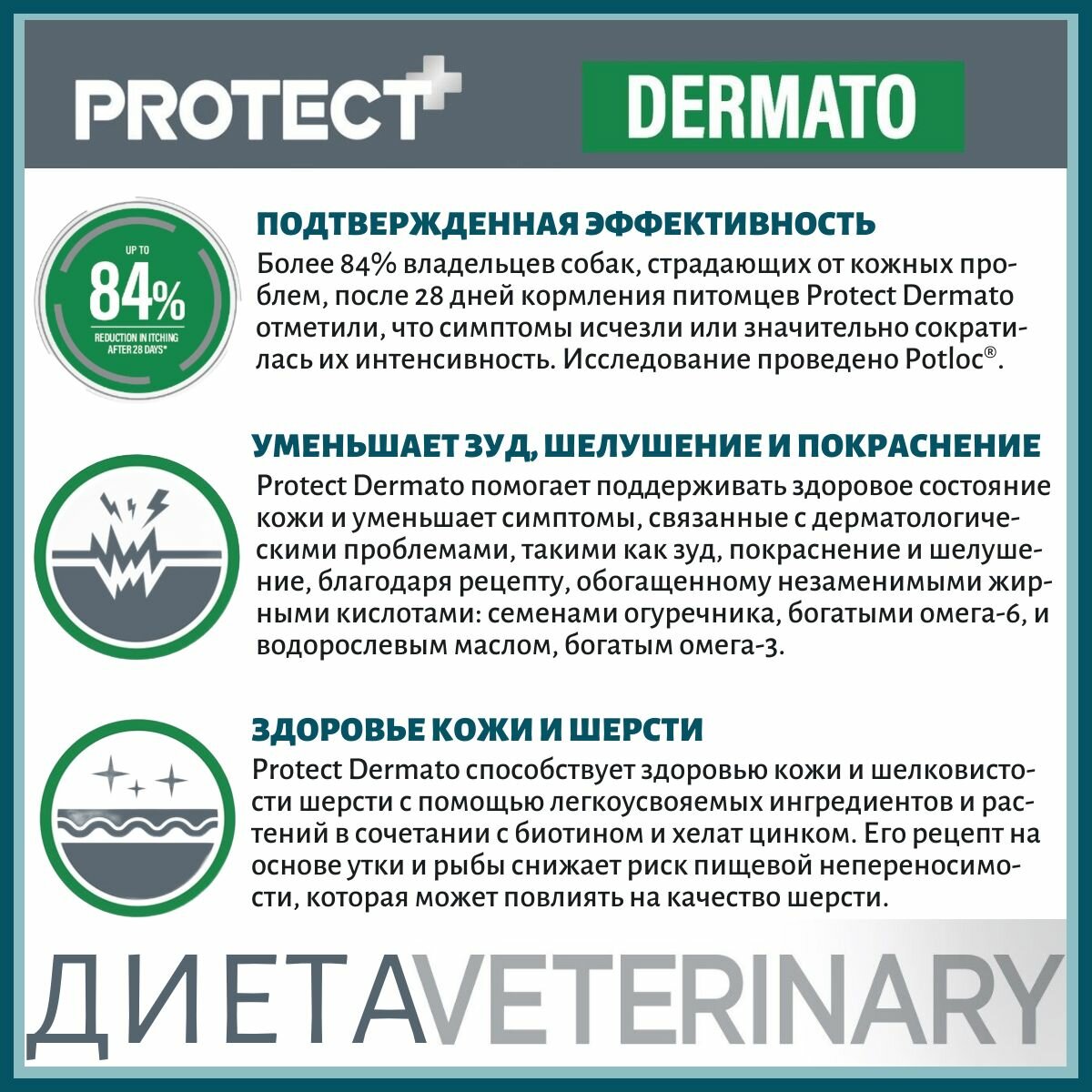Сухой лечебный корм для собак Flatazor Protect+ Dermato, ветеринарная диета для собак склонных к дерматозу и выпадению шерсти, решает проблемы патологии кожного покрова, Франция,12кг. — фото 1