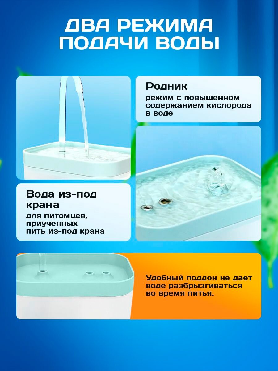 Автоматическая поилка 1,5 литра для кошек и собак/ Питьевой Фонтан для животных — фото 1