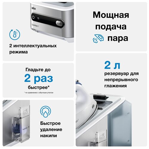 Парогенератор Braun 12870010-IS7143WH