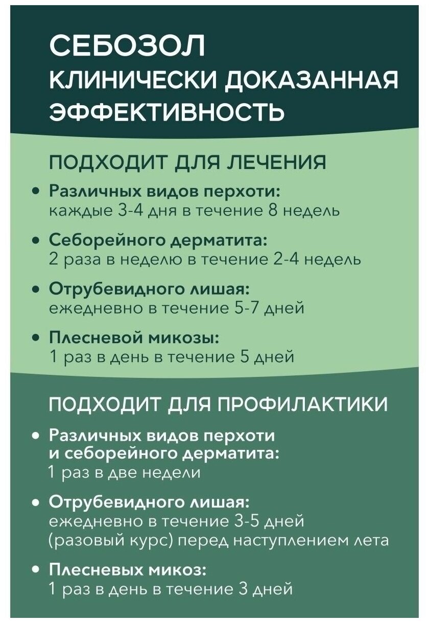 Шампунь Себозол от перхоти себореи псориаза зуда грибка, 200 мл, 1 шт