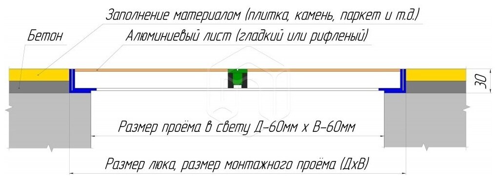 Визионер Люк напольный Компакт Лайт 300х300 - фотография № 3