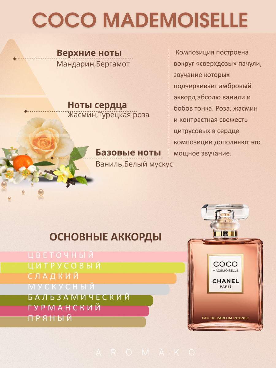 Женский подарочный набор парфюма в деревянной коробке №4, духи женские, 3 флакона по 5 мл, AROMAKO — фото 1