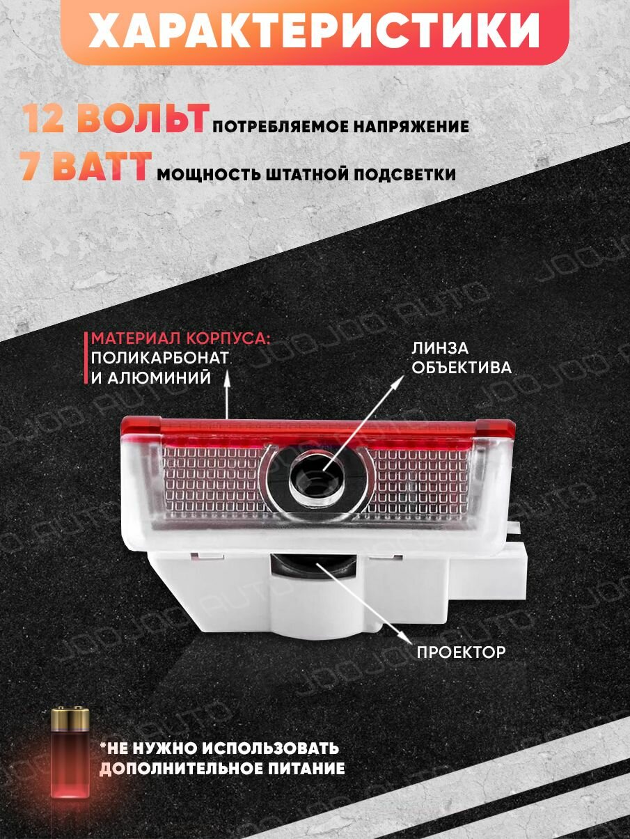 Штатная подсветка дверей авто с логотипом для MERCEDES 2 шт. — фото 1
