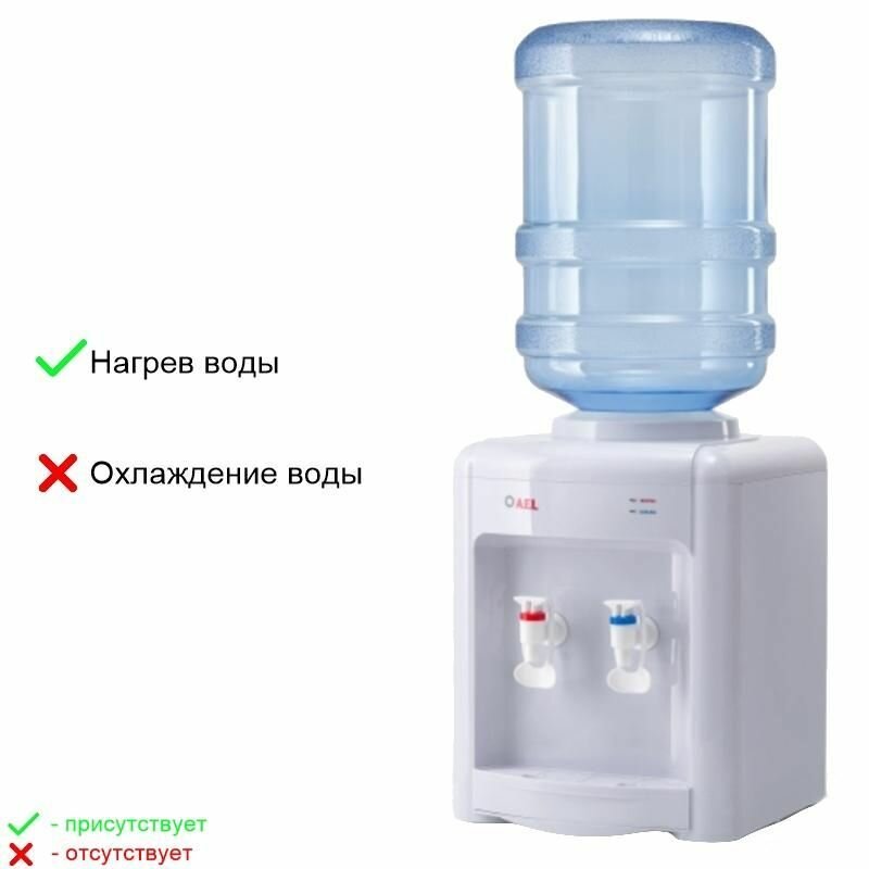 Кулер для воды AEL TK-AEL-340 v.2настольный