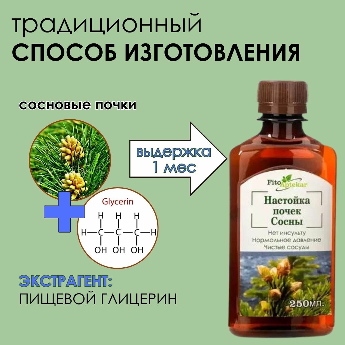 Картинки Настойка почек сосны "Фито-Аптекарь" для сердца, сосудов и дыхательной системы, 250мл