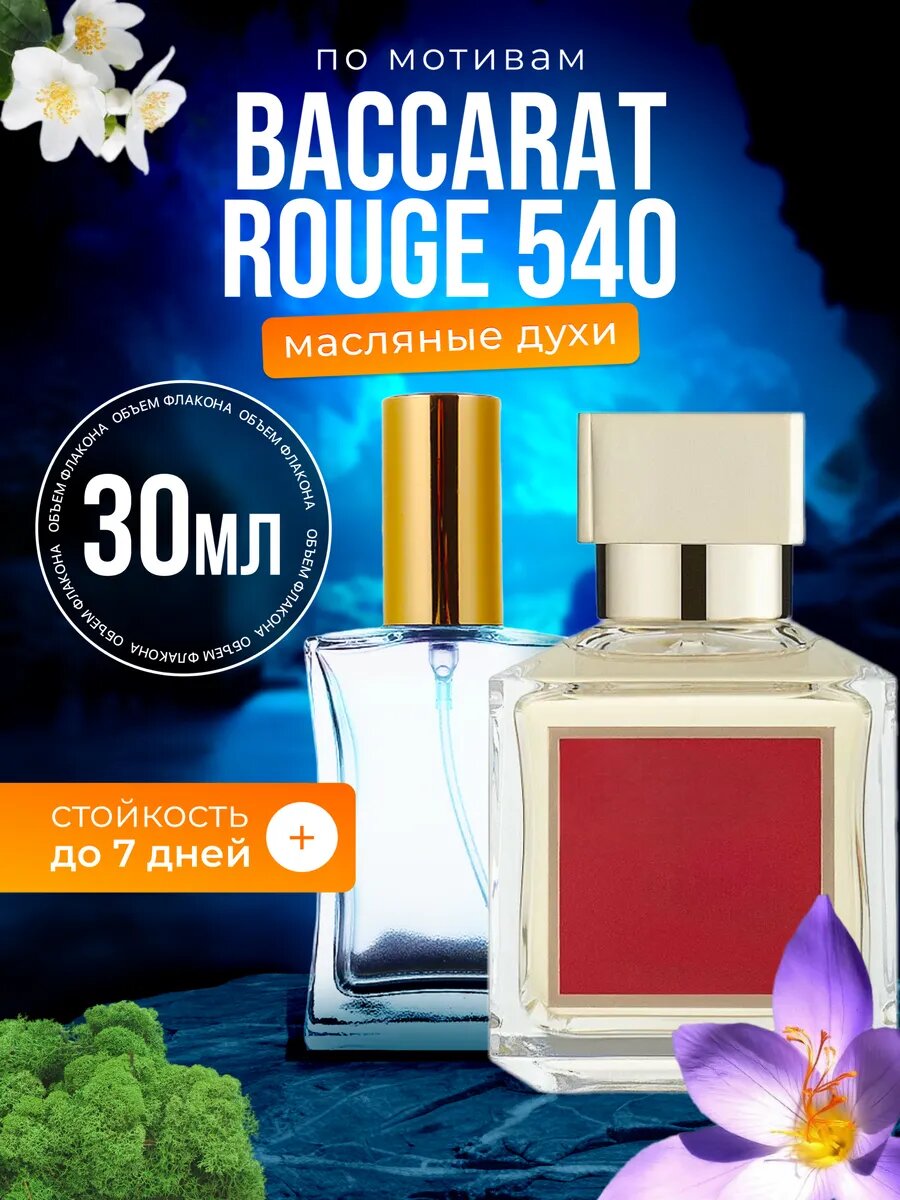 Духи масляные по мотивам Baссarat Rouge 540 Баккарат парфюм мужские женские стойкие