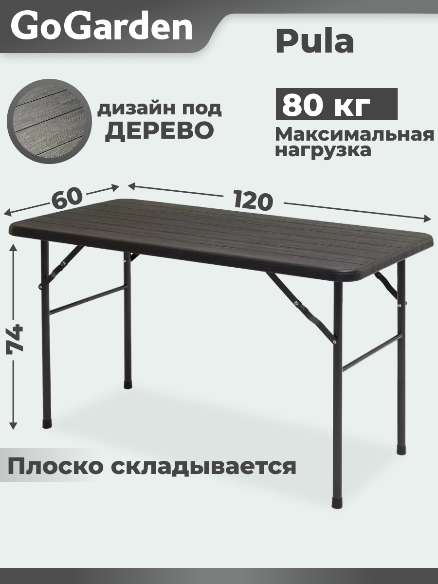 Стол складной GoGarden PULA садовый120x60x74 см пластик/сталь