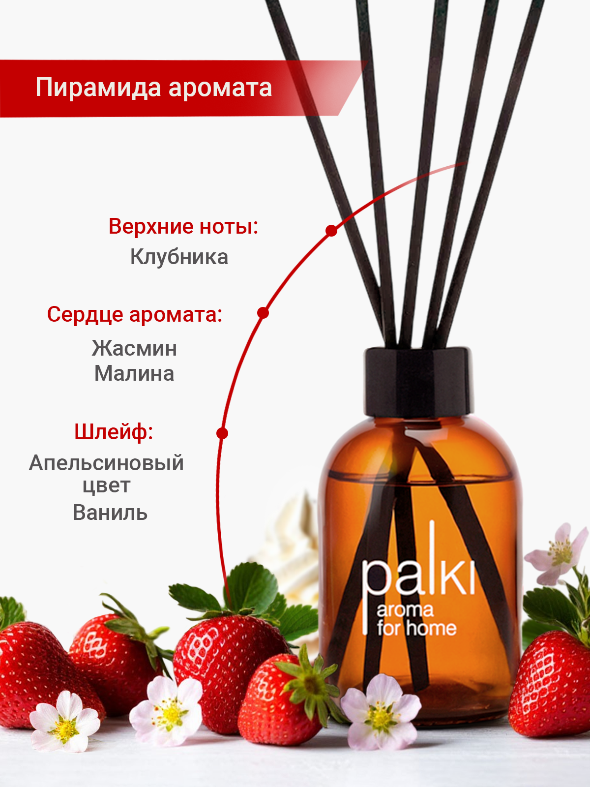Ароматический диффузор для дома с палочками, парфюмированный ароматизатор 6 шт — фото 1