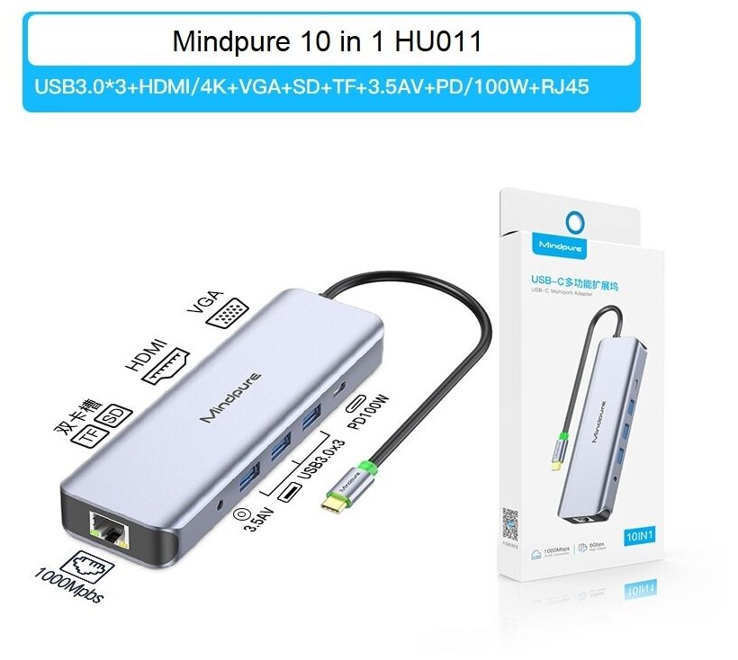 USB-концентратор Хаб Hub Mindpure 10 в 1 HU011 Type-C - USB3.0х3+Type-C(PD100W)+HDMI+RJ45+SD+MicroSD(TF)+VGA+3.5jack.