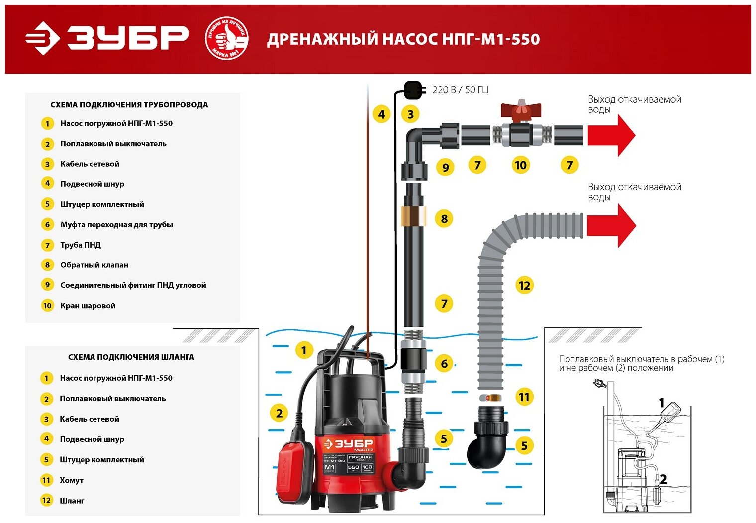 Дренажный насос ЗУБР НПГ-М1-550 (550 Вт)