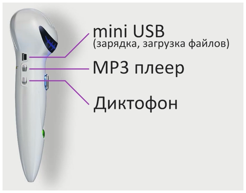 ЗНАТОК Говорящая ручка II поколения, память 4Гб + аудиостикеры - фото №18