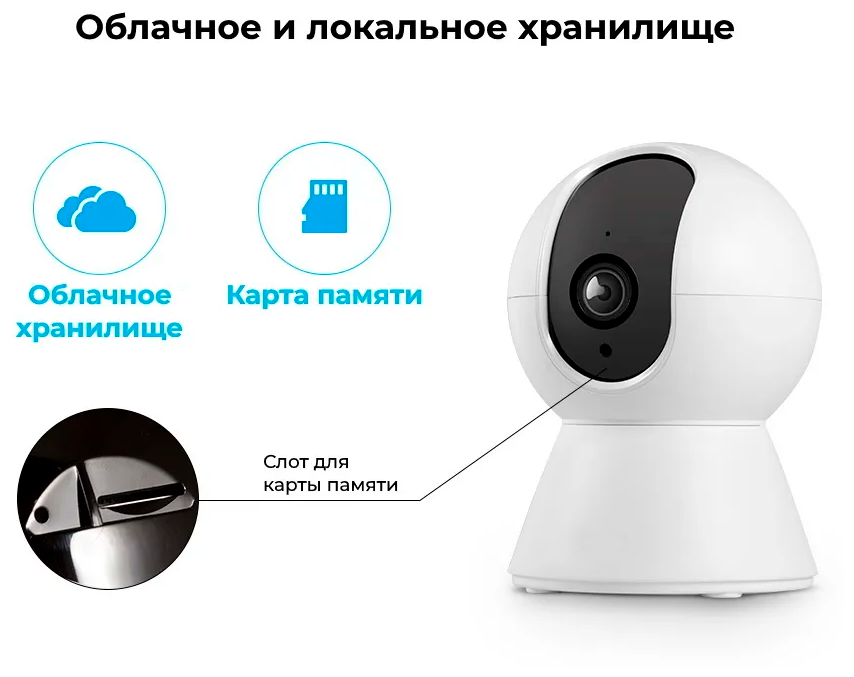 Беспроводная IP Wi-Fi камера видеонаблюдения Smart WiFi Camera 1080P White / С ночной съемкой и датчиком движения поворотная с обзором 360 / Видеоняня - фотография № 2