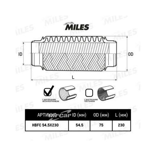 Труба Гофрированная С Внутренним Металлорукавом 54.5x230 Miles арт. HBFC54.5X230