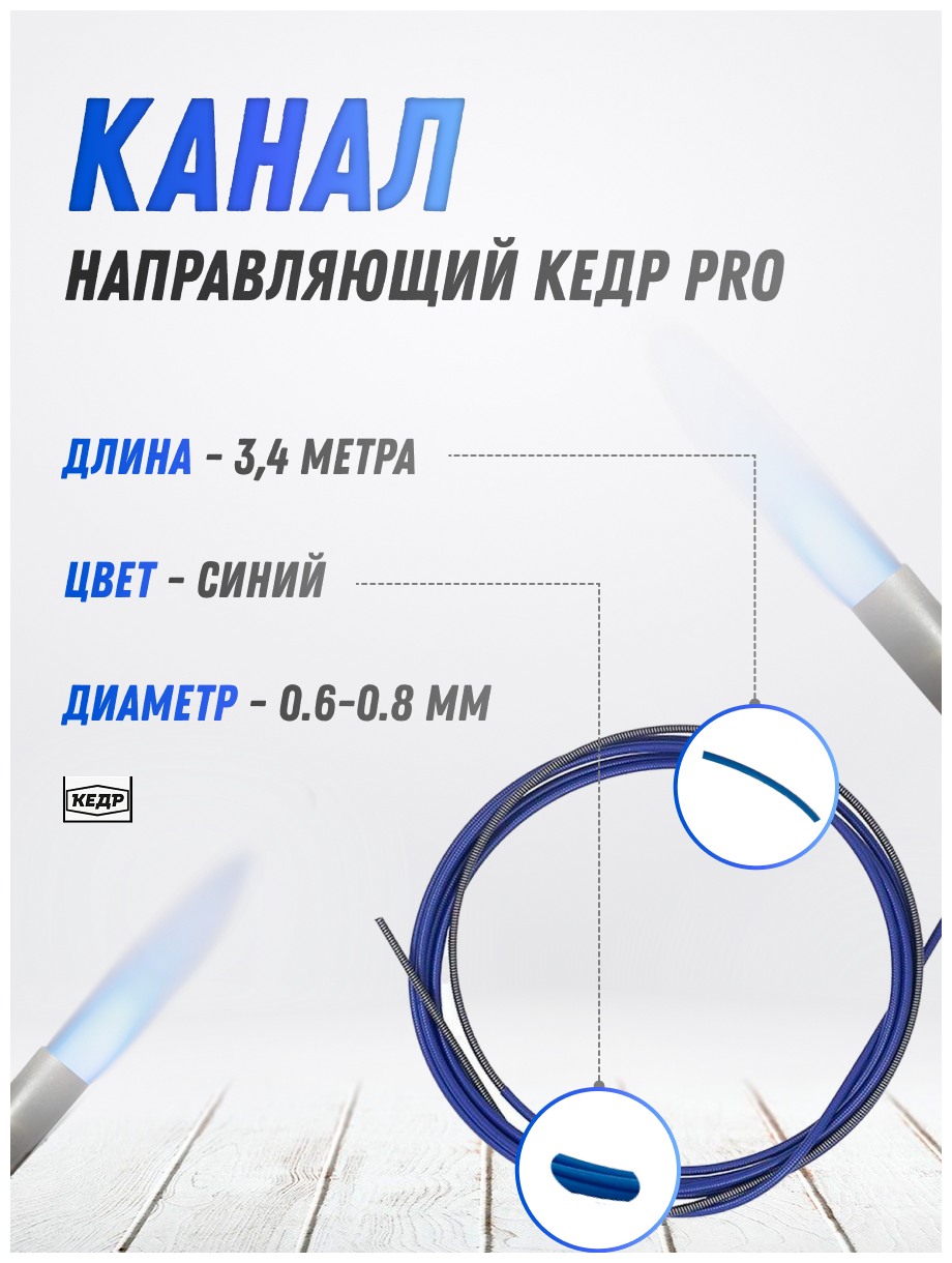 Канал направляющий кедр PRO (06-08) 34 м синий