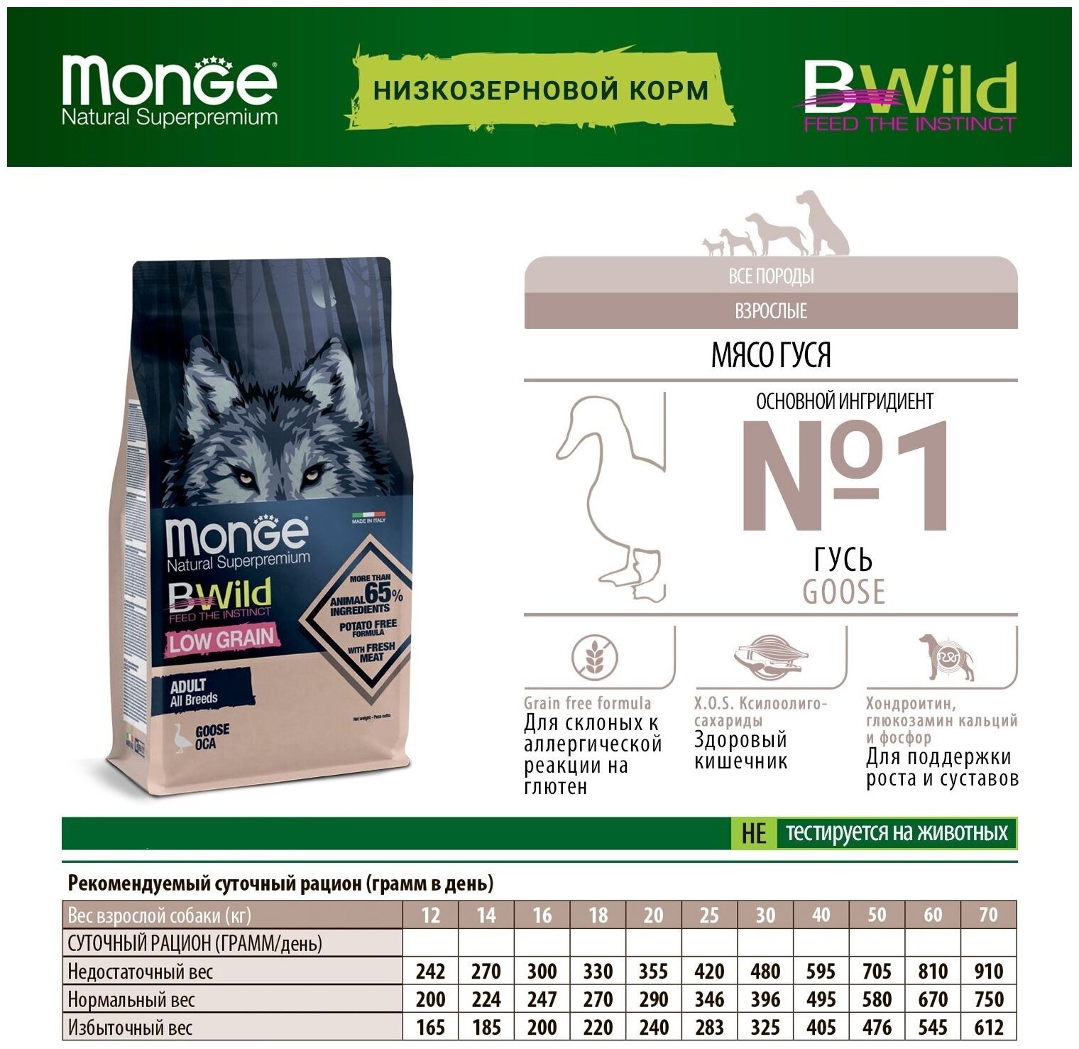 Сухой корм для собак Monge BWILD Feed the Instinct Low Grain, гусь 1 уп. х 1 шт. х 2.5 кг - фотография № 12