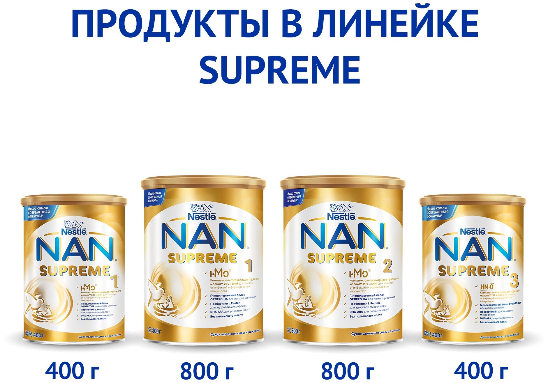 Заменитель молока Nan Supreme 0-12 мес, 400 г, 1 шт - фото №18