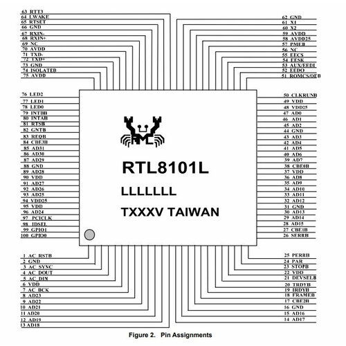 Микросхема RTL8101L