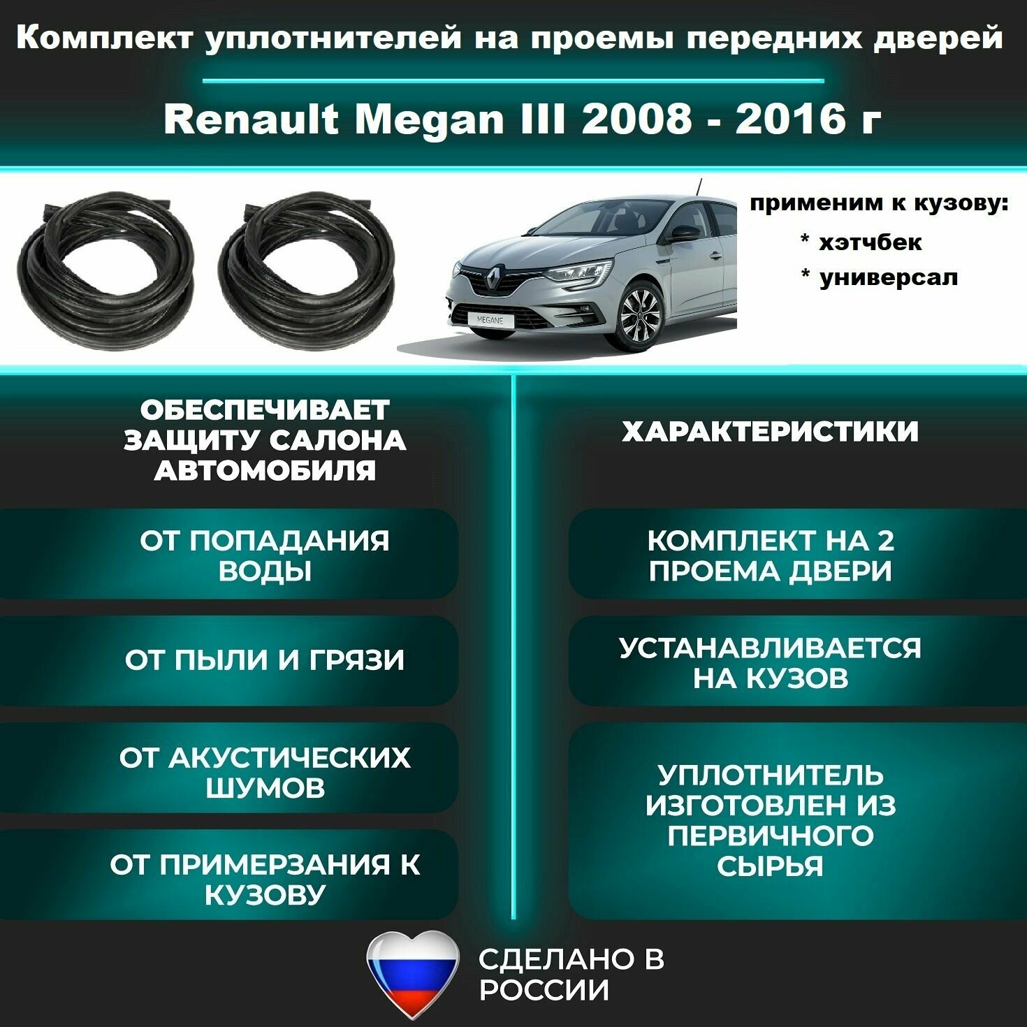 Комплект уплотнителей проема передних дверей на Renault Megan III 2008-2016 г / Рено Меган 3 - 2 штуки