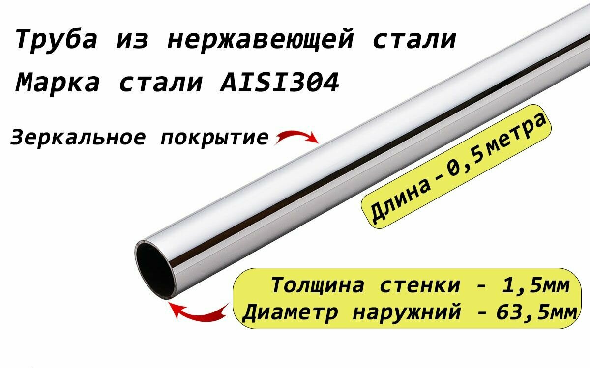 Труба круглая 63,5х1,5мм из нержавеющей стали AISI304 - 0,5 метра