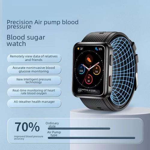 Спортивные смарт-часы с мониторингом здоровья BF6S PRO 831900₽