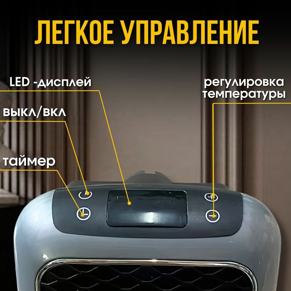 Изображение Обогреватель для дома / Настенный портативный тепловентилятор
