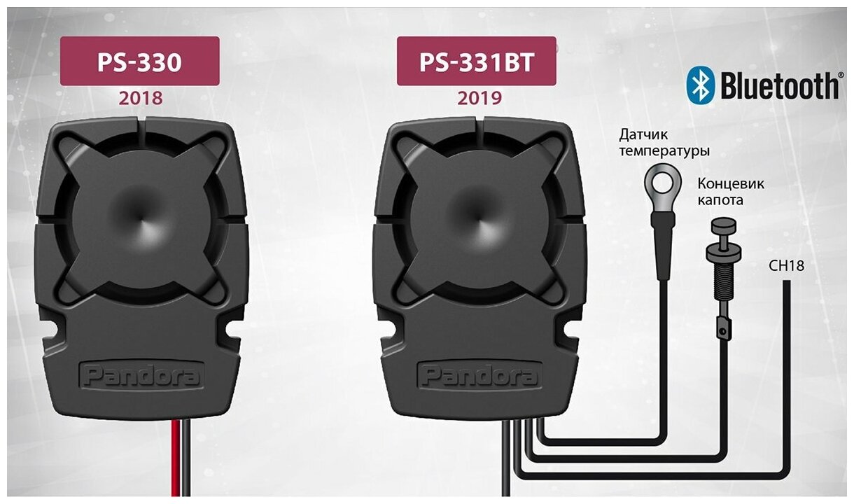 Сирена пьезоэлектрическая Pandora PS-330