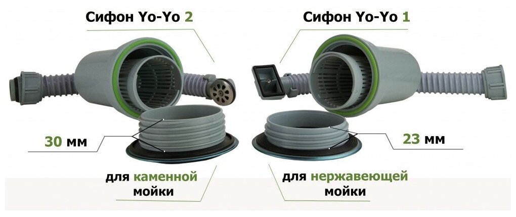 Сифон YOYO-2 (3,5 дюйма) для каменной мойки с переливом и фильтр-стаканом - фотография № 3