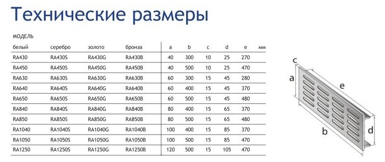 Европейская алюминиевая вентиляционная решетка (80х400мм; серебро) Europlast RA840S - фотография № 2