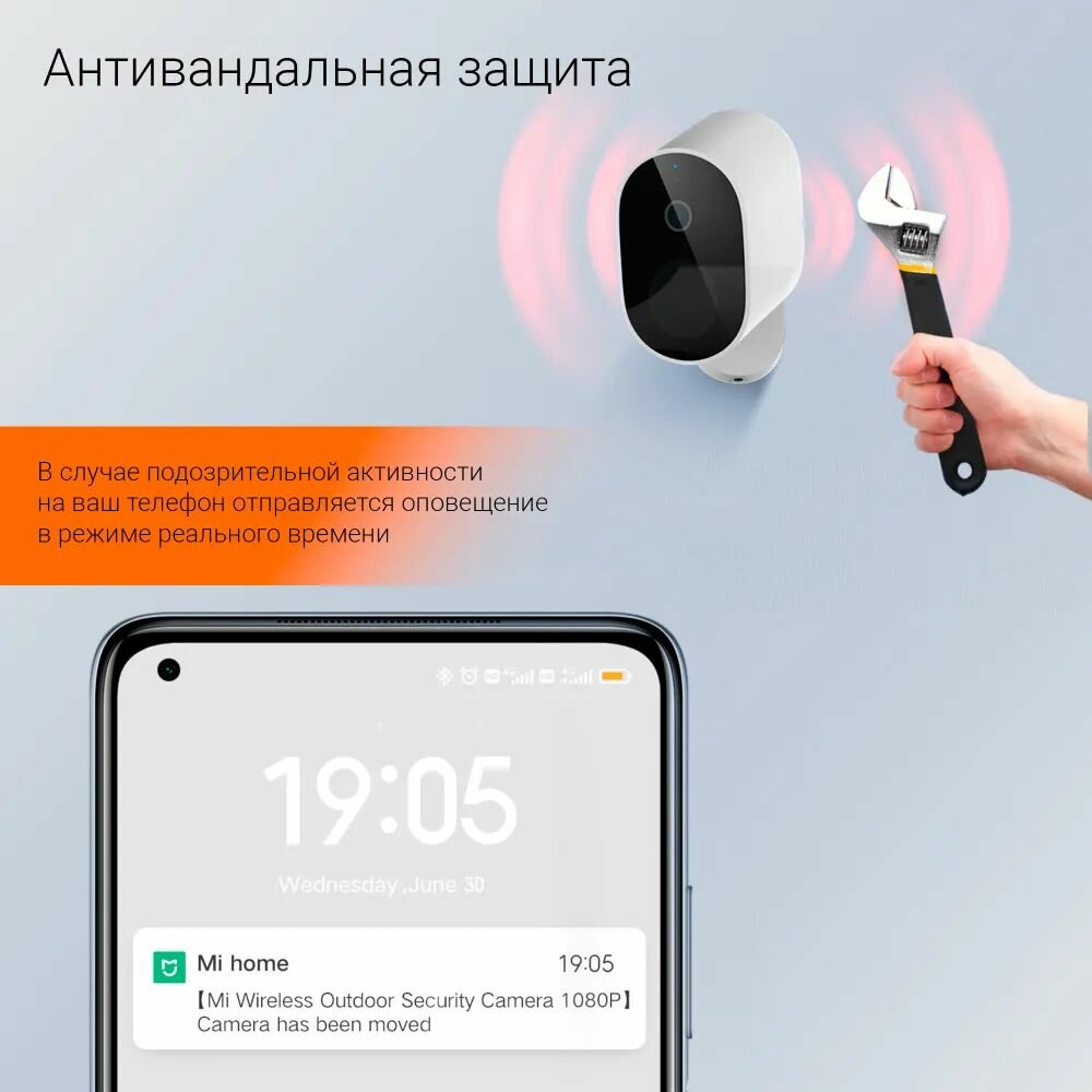 IP-камера Xiaomi Mi Wireless Outdoor Security Camera 1080P MWC14, белая - фото №19