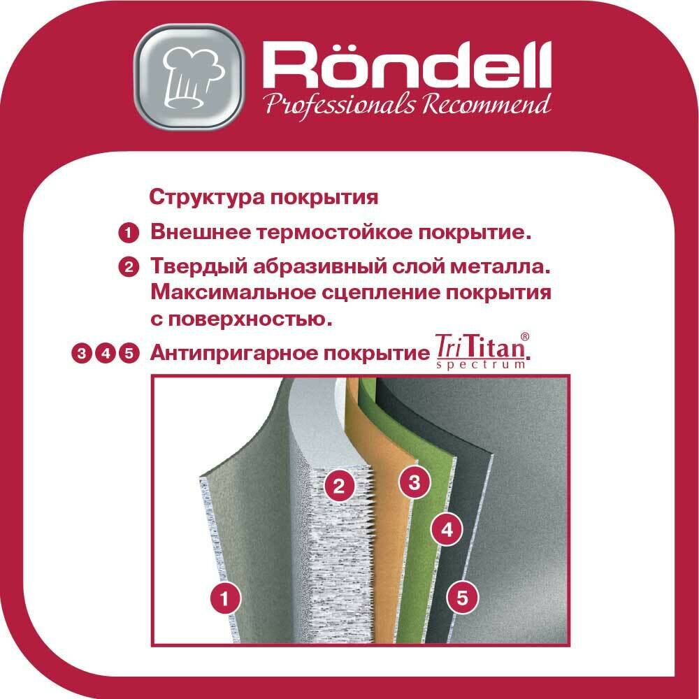 Сковорода Rondell Mocco RDA-278, 24 см