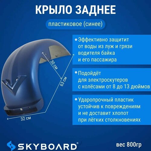 Skyboard Крыло пластиковое заднее синее Chopper Алтай BR4000 5000₽