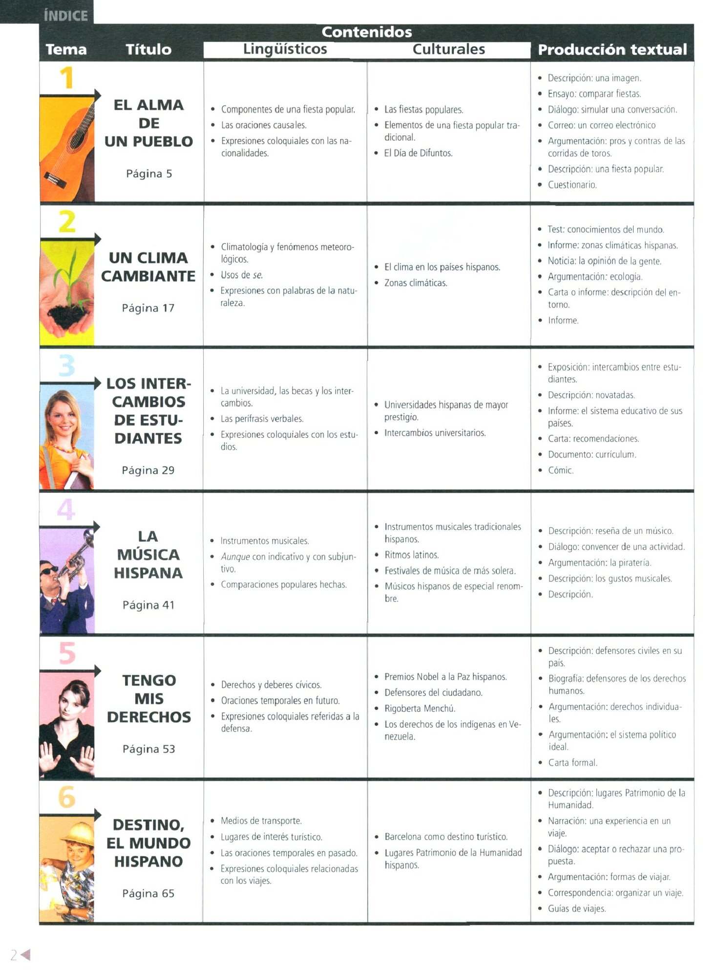 Tema a tema B2. Libro del alumno - фото №9
