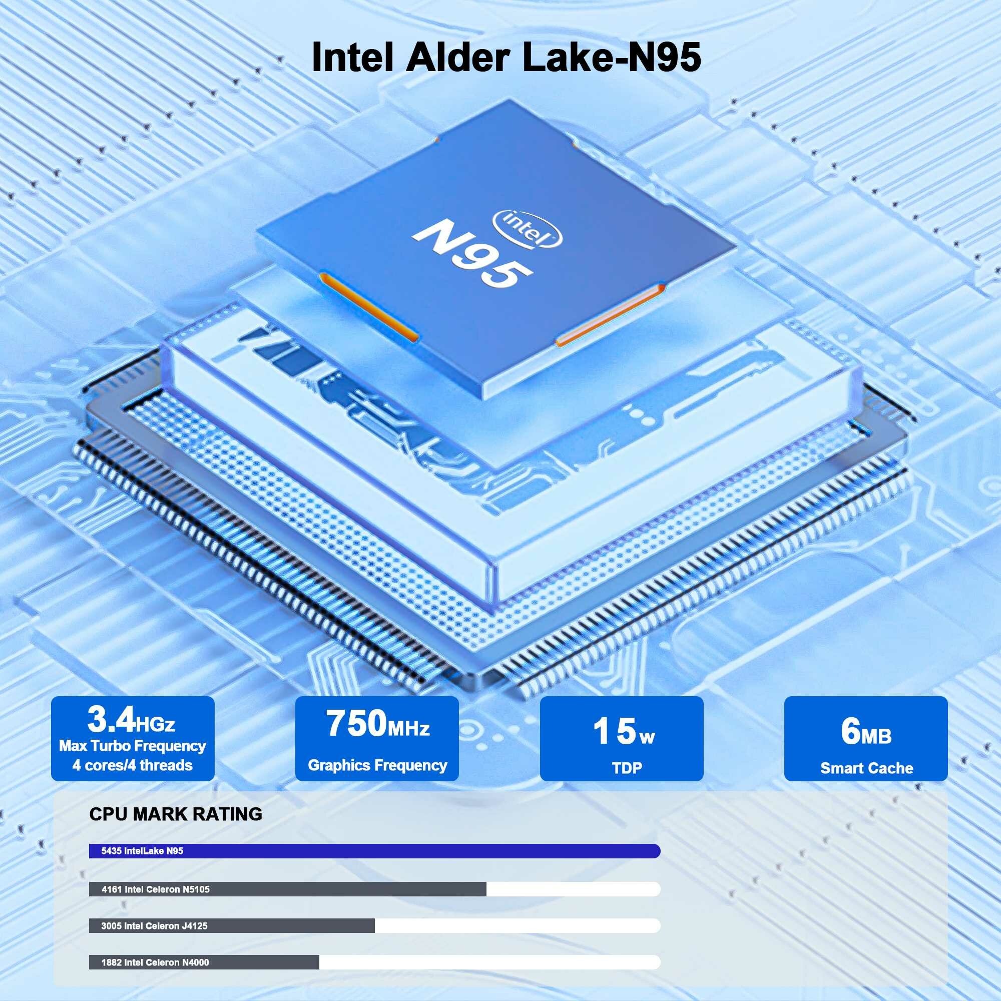 Мини ПК HSI-N95 Windows 11 Pro (Intel N95 DDR4 16Гб SSD M2 512 Гб Wifi 2.4/5/6Ггц/ BT5.2) — фото 1