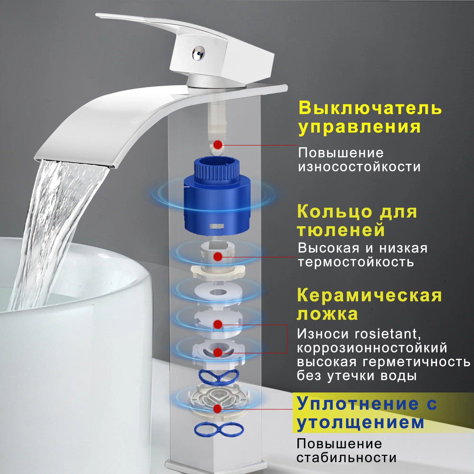 Смеситель для ванны , раковины в ванную, кран для ванной в раковину, кран для кухни, душа водопад, 235 ММ, белое — фото 1