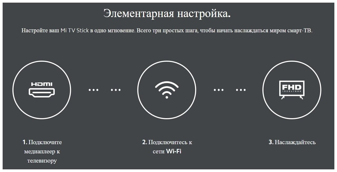 Медиаплеер Xiaomi - фото №19