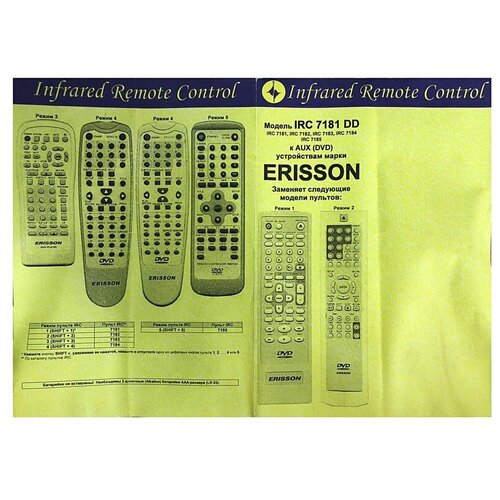 фото Пульт к irc7181dd erisson aux/dvd huayu