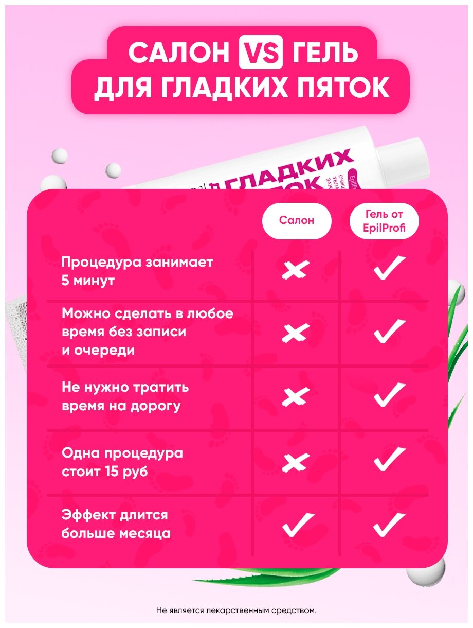 EpilProfi Набор: гель с мочевиной для педикюра, 400 мл + пемза, 1 шт (EpilProfi, ) - фото №4