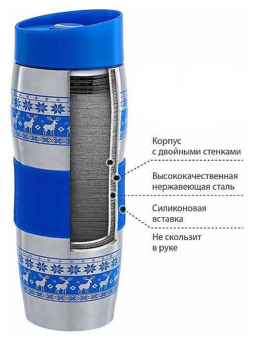 Термокружка Alpenkok Олени 400ml Blue AK-04023A