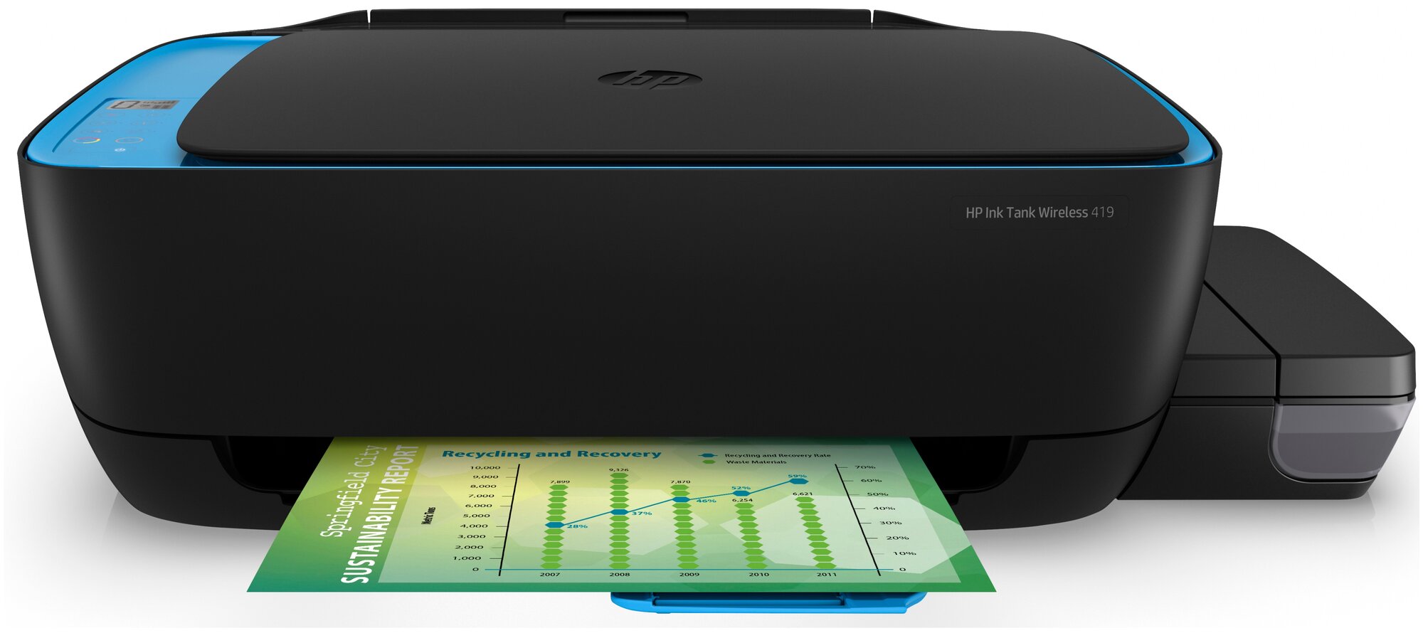 МФУ струйное HP Ink Tank Wireless 419 цветн. A4