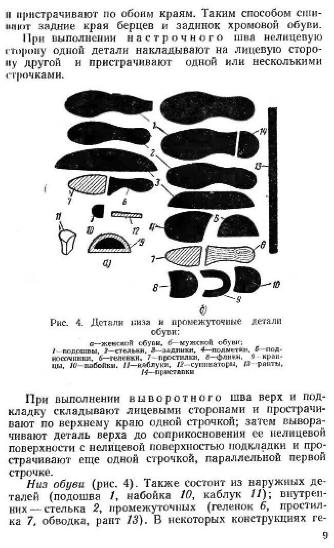 Ремонт обуви (Левигурович Езекиель Исаакович) - фото №6