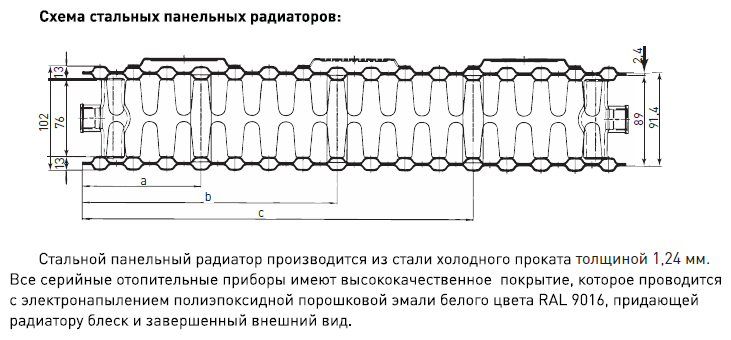 Стальной радиатор 22 500 х 1100 (2,50 кВт) Россия, боковое подключение - фотография № 4