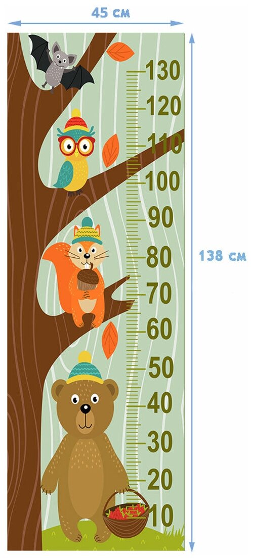 Ростомер наклейка на стену / Ростомер детский на стену / Линейка для измерения роста / Ростомер Fotooboikin "Лесные животные" 45х138 см