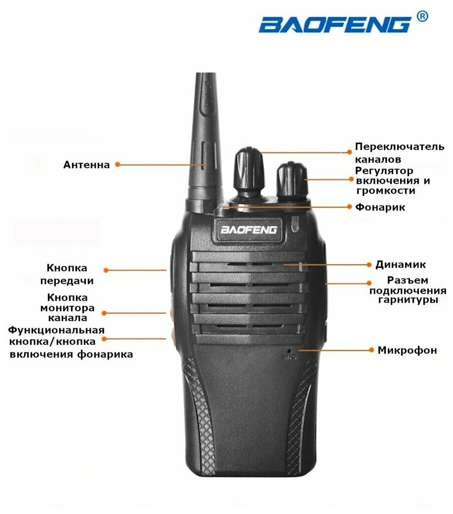 Рация Baofeng BF-999s