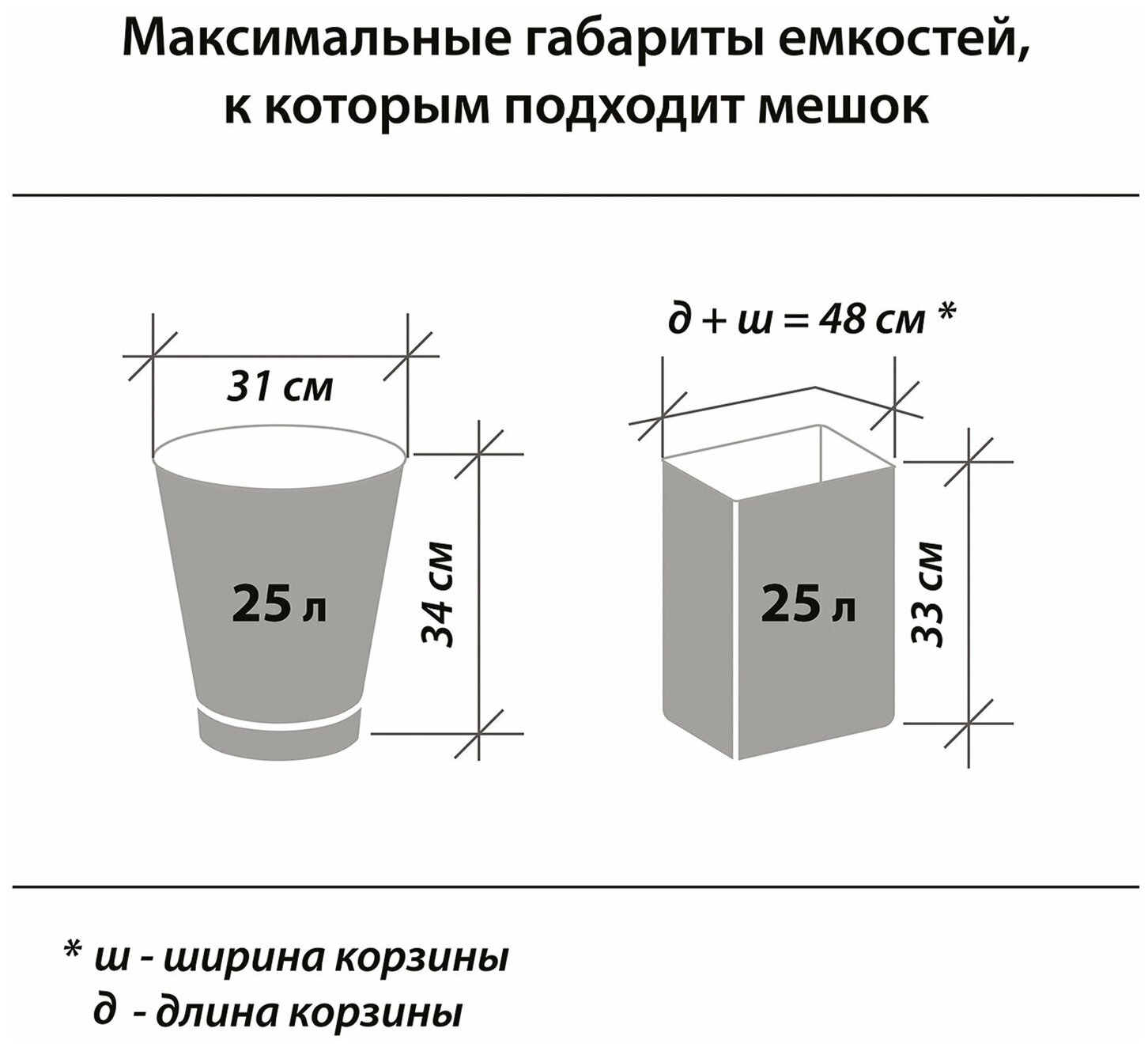 Мешки для мусора 30 л, черные, в рулоне 20 шт., прочные, ПНД 10 мкм, 50х60 см, офисная планета, 601380 - фотография № 11