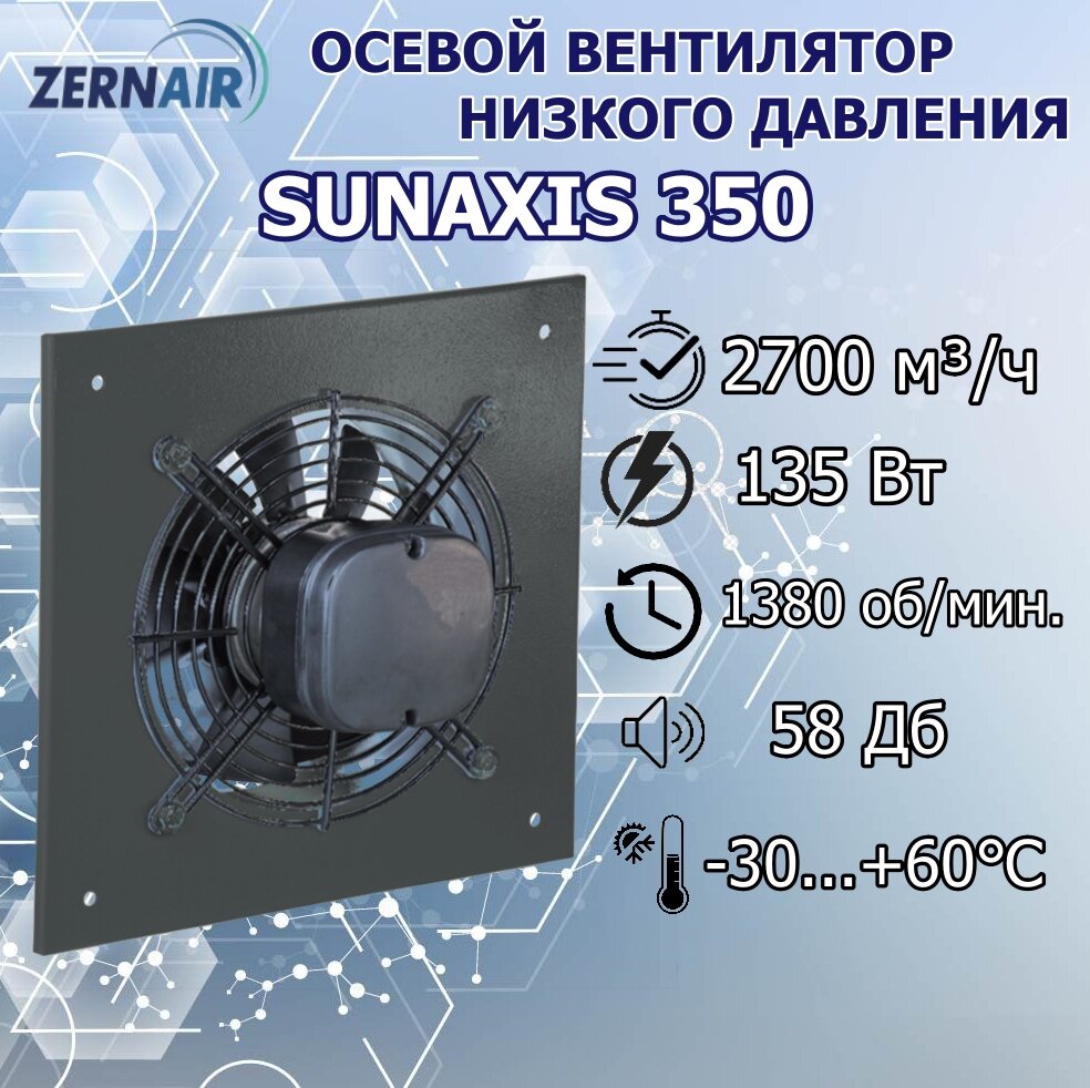 Осевой настенный вентилятор ZernAir SUNAXIS 350