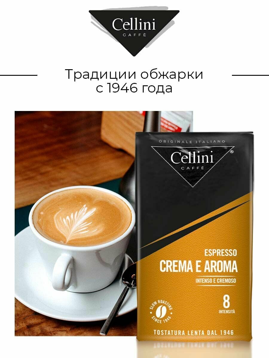 Cellini Кофе молотый Арабика Робуста Crema e aroma, Набор 250гр х2