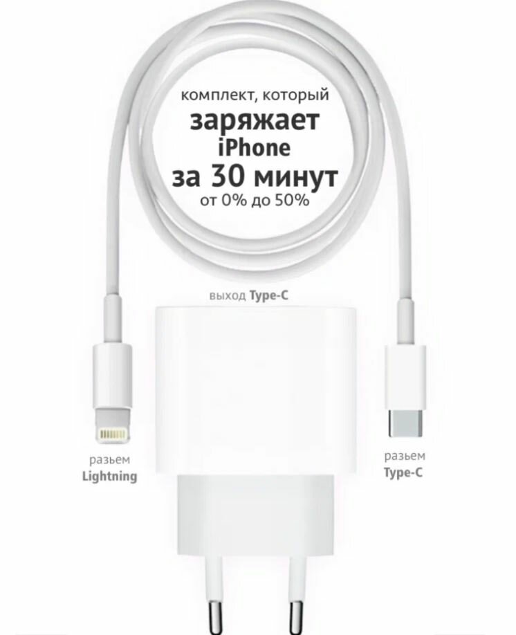 Зарядное устройство для iPhone/iPad/AirPods с кабелем USB Type-C- Lightning / Быстрая зарядка 20W